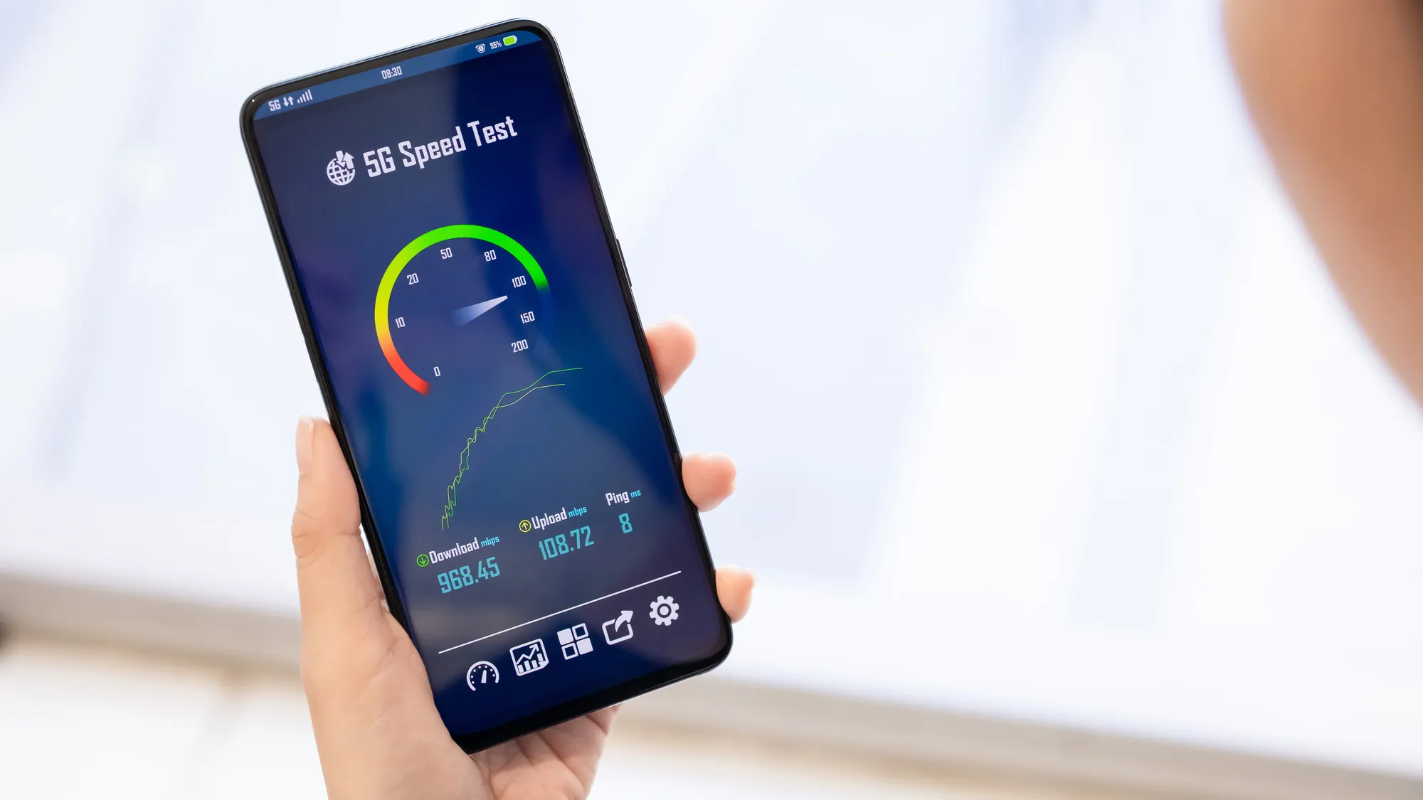 fast test Cote D'Ivoire results | Internet Speed Test